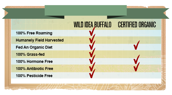 nutrition-chart-oct-2014